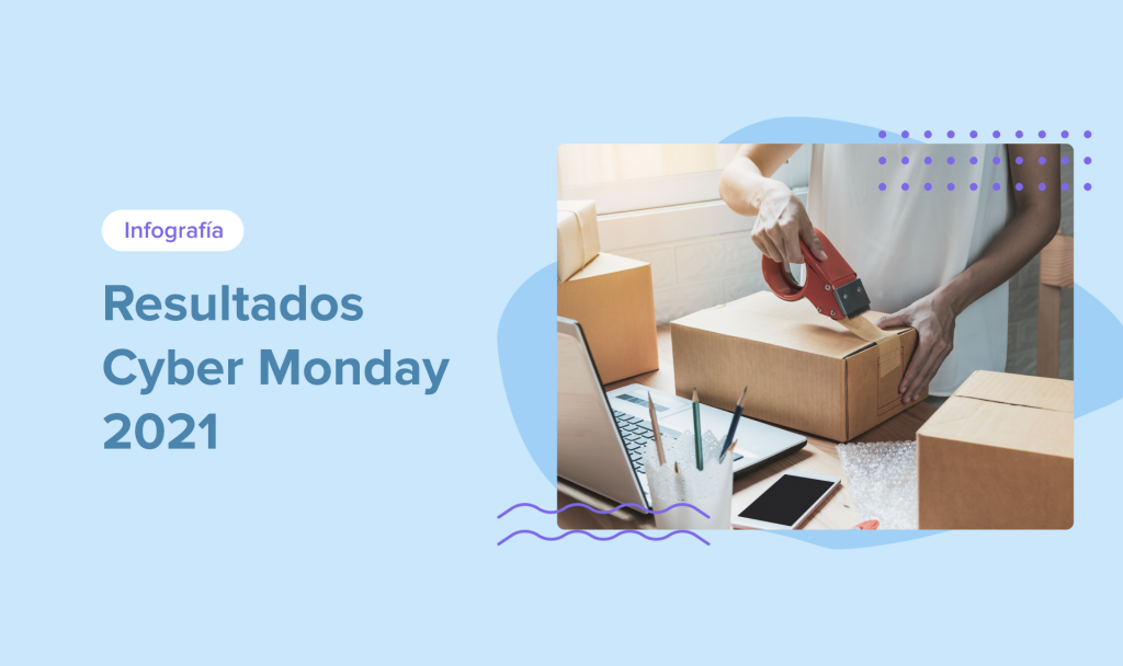 Cyber Monday: qué fue lo más vendido