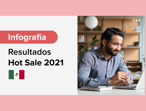 Hot Sale México: récord de facturación en 2021